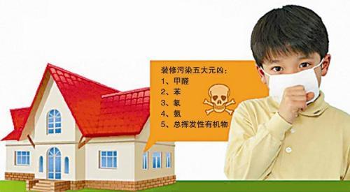 在甲醛污染嚴重的當(dāng)下兒童健康是重點關(guān)注對象