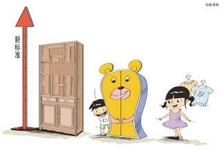 宿州甲醛檢測(cè)公司提醒日常哪些方法可以看出甲醛超標(biāo) 宿州甲醛檢測(cè)公司提醒日常哪些方法可以看出甲醛超標(biāo)